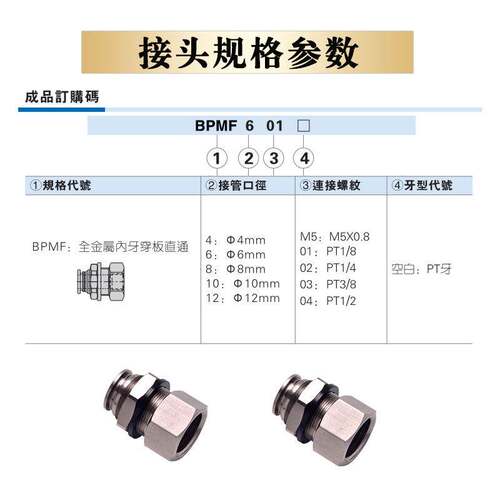 亚德客穿板接头BPMF1203/1002/1003 BPMF602/601/401 BPMF801/802