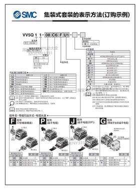 VV5Q11-08C6FU1 2 J/PU0集装阀组件VV5QC11-08C6FD1 SD0/PD/SD/TD
