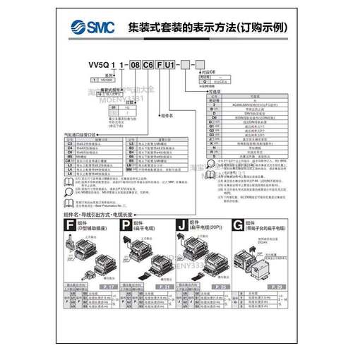 VV5Q11-08C6FU1 2 J/PU0集装阀组件VV5QC11-08C6FD1 SD0/PD/SD/TD
