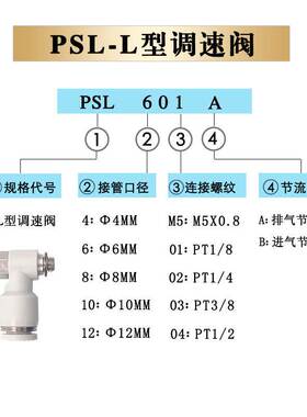 亚德客气动调速阀可调节接头气缸节流阀 PSL4 6 8 10-M5/01/02/03