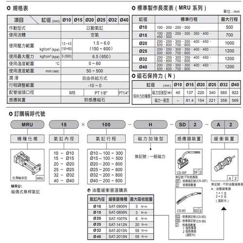 CHELIC无杆气缸MRH/MRU/6/10/15/20/25/32X100X200X300X400X500-H
