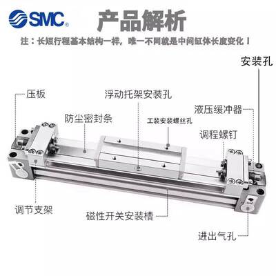 SMC机械无杆气缸MY1M25/32-100-200-300-400-500-600-1000 A L H