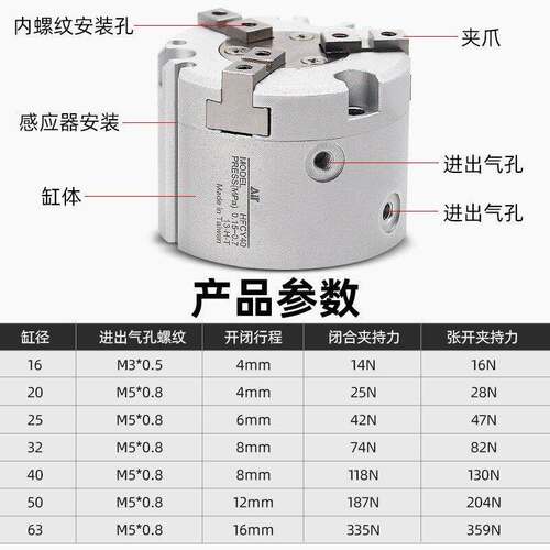 HFC系列HFCY手指气缸HFCY16/HFCX20/HFCI25/HFCY32/HFCY50/HFCY63