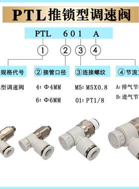 亚德客气缸调速接头PTL4M5A-M PTL401A节流阀PTL4M5B-MS PTL401B
