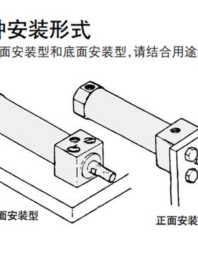SMC方头可调行程气缸CDM2RB/CDM2RA32/25-20/25/40/50/60/75Z-XC8