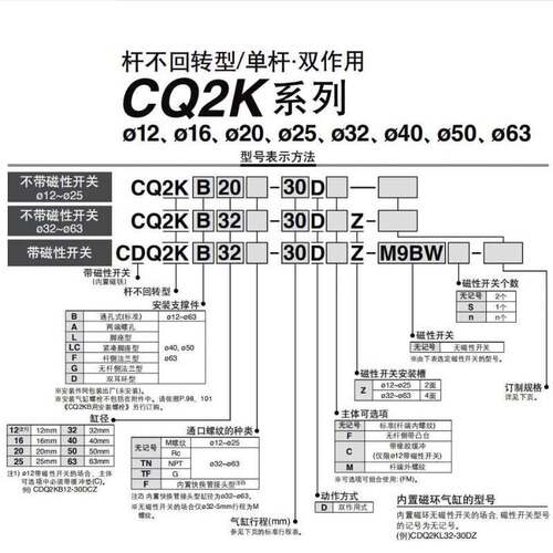 SMC薄型气缸CQ2KB CDQ2KB20/25/32/40/50/63/80 杆不回转型气缸