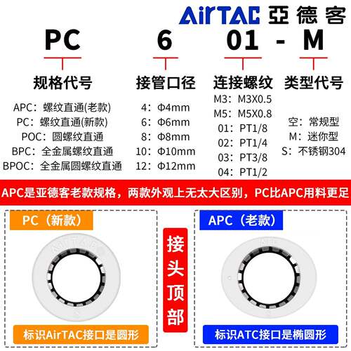 亚德客气管快插接头APC4M5 BPC601螺纹直通PC8-02 1003 1204 1606