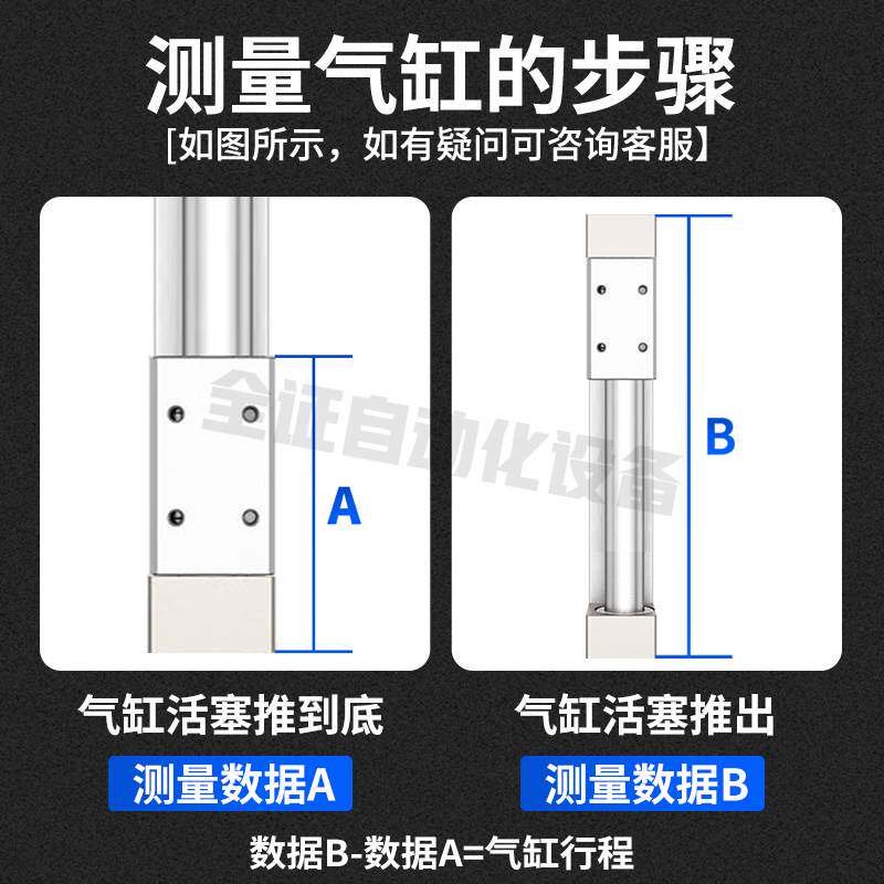 SMC偶式无杆气缸CY1RG/CY3R10/15/20/25-100-200-300-350-400-500