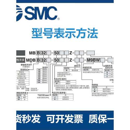 SMC双耳环型气缸MBD/MDBD32/40/50/63/80/100/125-25/150/300/900