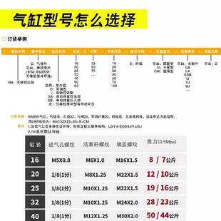 EMC迷你气缸RA50X25X50X60X40X75X80X100X125X150X175X200-S-U-CM