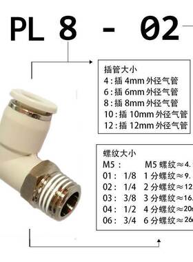 白色气动接头亚德客款螺纹弯头PL APL 4-m5 6-01 8-02 10-03 1204