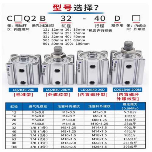 SMC薄型气缸CQ2B12/16/20/25-5-10-15-20-25-30-35-40-50DZM正品