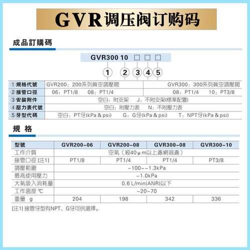 原装亚德客GVR真空调压阀GVR20006/20008/GVR30008/30010-J/N-JN