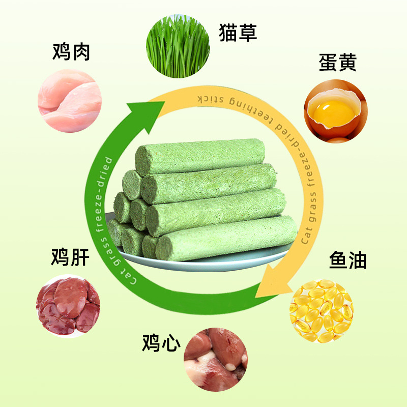 新品冻干猫咪零食猫草棒猫薄荷
