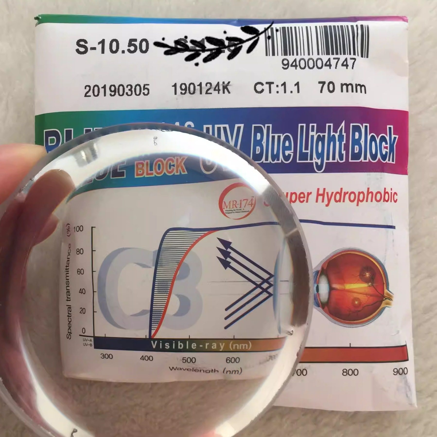 1.74韩美防蓝光发水膜高清防紫外线辐射超薄高度近视定制眼镜片
