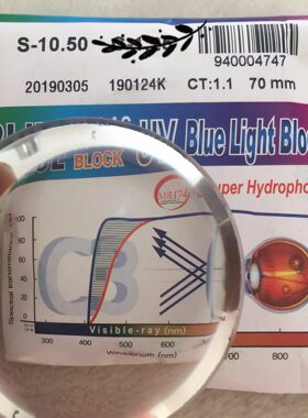 1.74防蓝光超薄近视镜片抗辐射