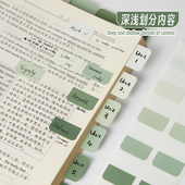 高颜值索引贴可书写便利贴高中生初中生专用纸质索贴透明可写速干