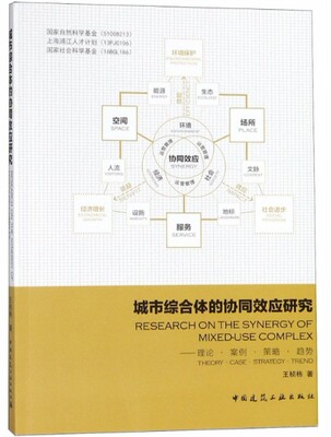 城市综合体的协同效应研究