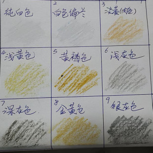牛仔怀旧色修复蜡笔洗水后痕迹修复污点遮盖深浅互修覆盖力强