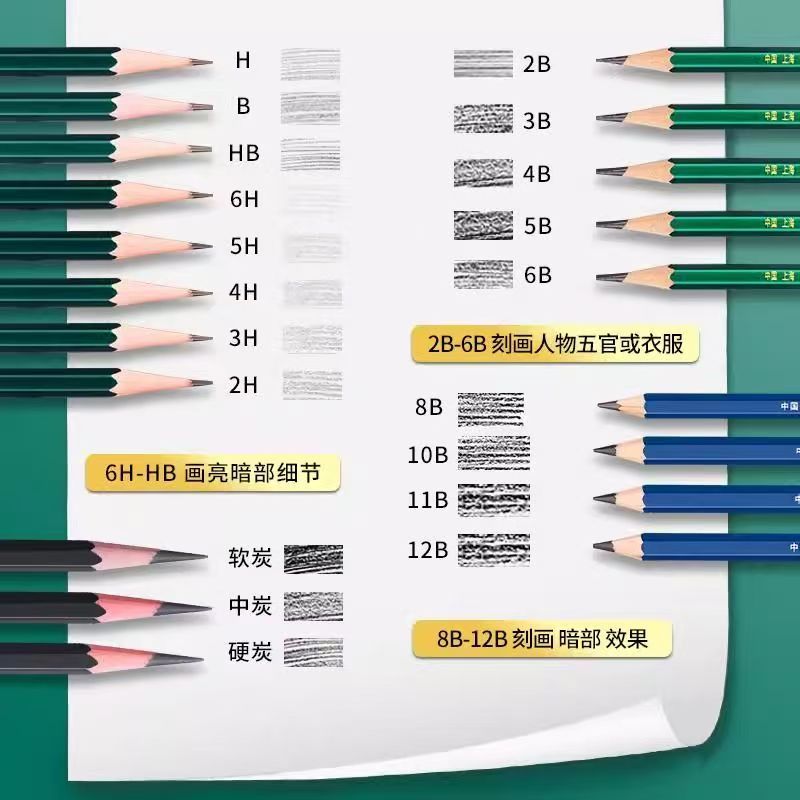 中华美术生绘画专用素描铅笔