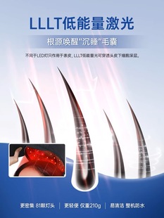 【正品】半岛生发帽电激光红光防脱生发仪增发密发固发智能头盔