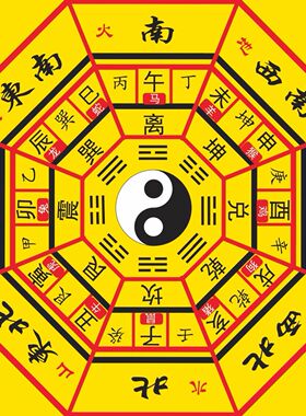 易经贴图八卦图地摊布摆摊户外摆摊桌面装饰墙上自粘贴不干胶贴纸