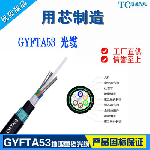 GYFT53-4B1/6B1/8B1/12B1/16B1