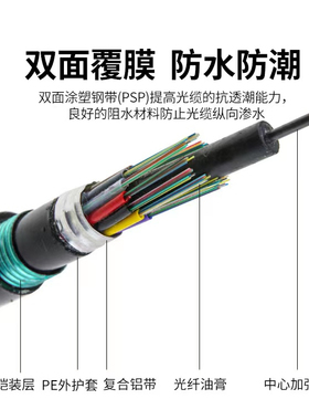 地埋光缆GYTA53光缆12芯24芯36芯48芯72芯96室外铠状单模光纤线