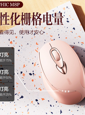 英菲克M8女生无线鼠标C口充电奶茶粉静音人体工学 无线2.4G办公鼠