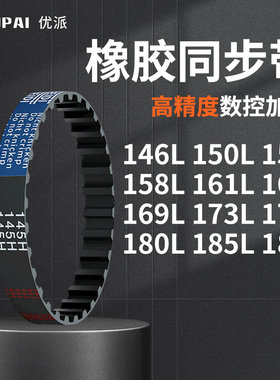 同步带L146L150L154L158L161L165L169L173L177L1机械橡胶同步皮带