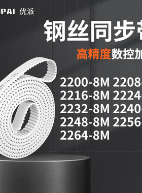 同步皮带088M22168M22248M223222402248225622648M机械PU型同步带