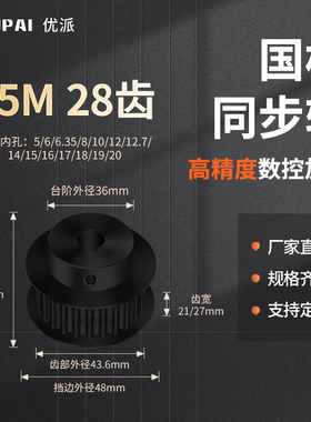 同步带轮S5M28齿钢B齿宽21/27型内孔56.358101214机械型同步轮S5M