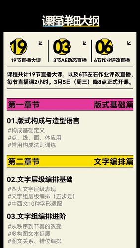 （最新）LU帅第九期版式设计+动态视觉特训营