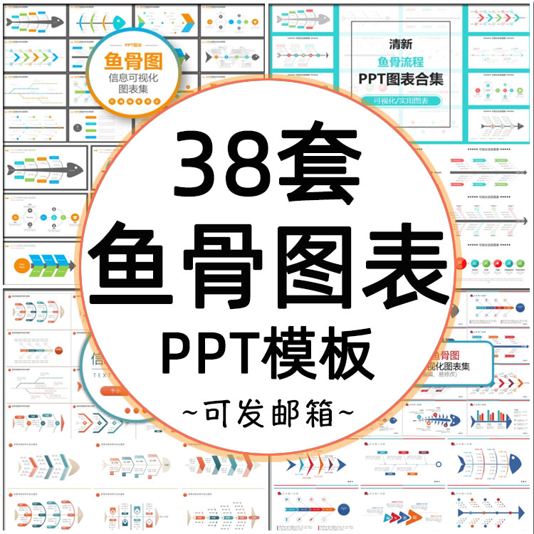 PPT上怎么画鱼骨图图片