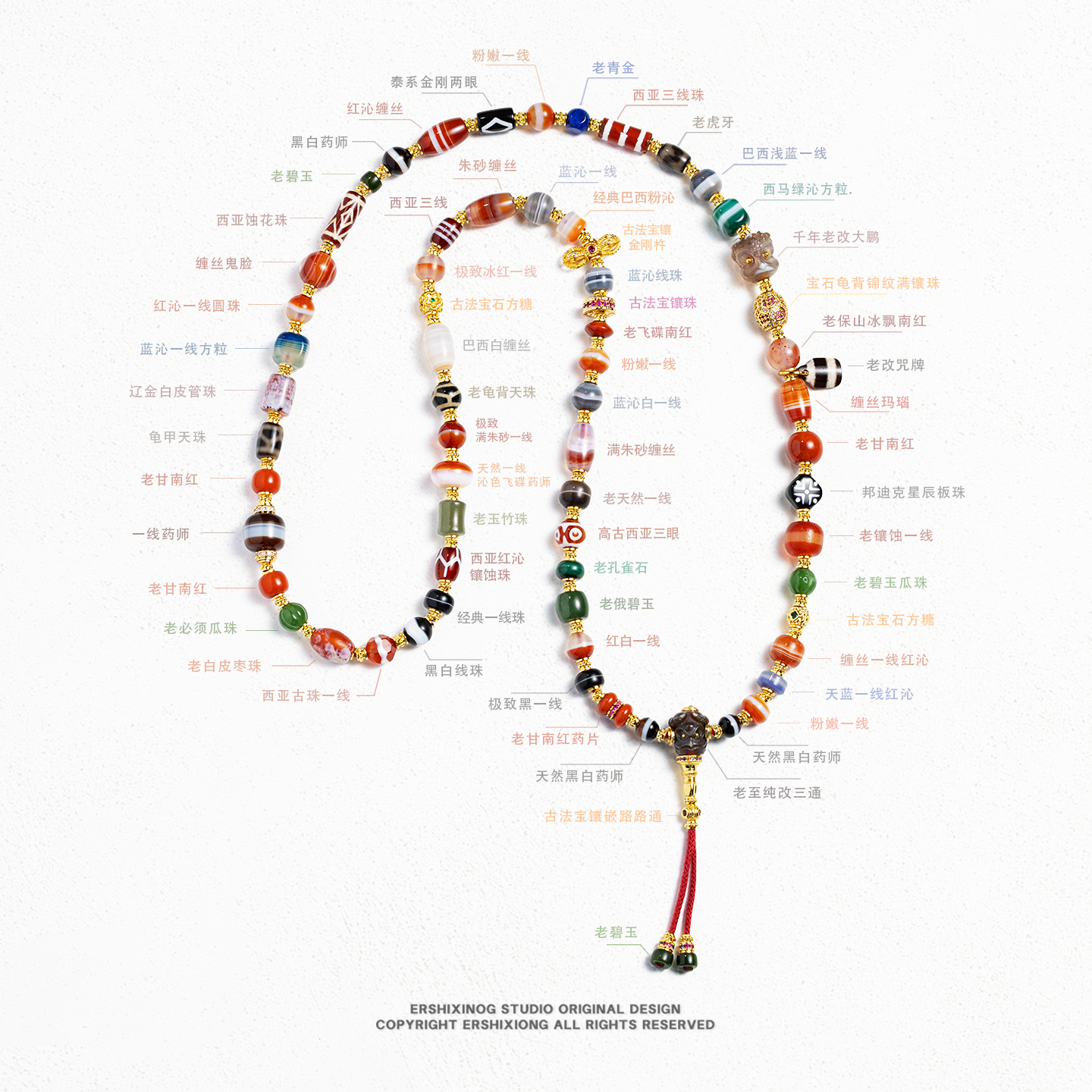 甲子系列开门古珠小年份·珍藏限量发售天然缠丝玛瑙多宝设计项链
