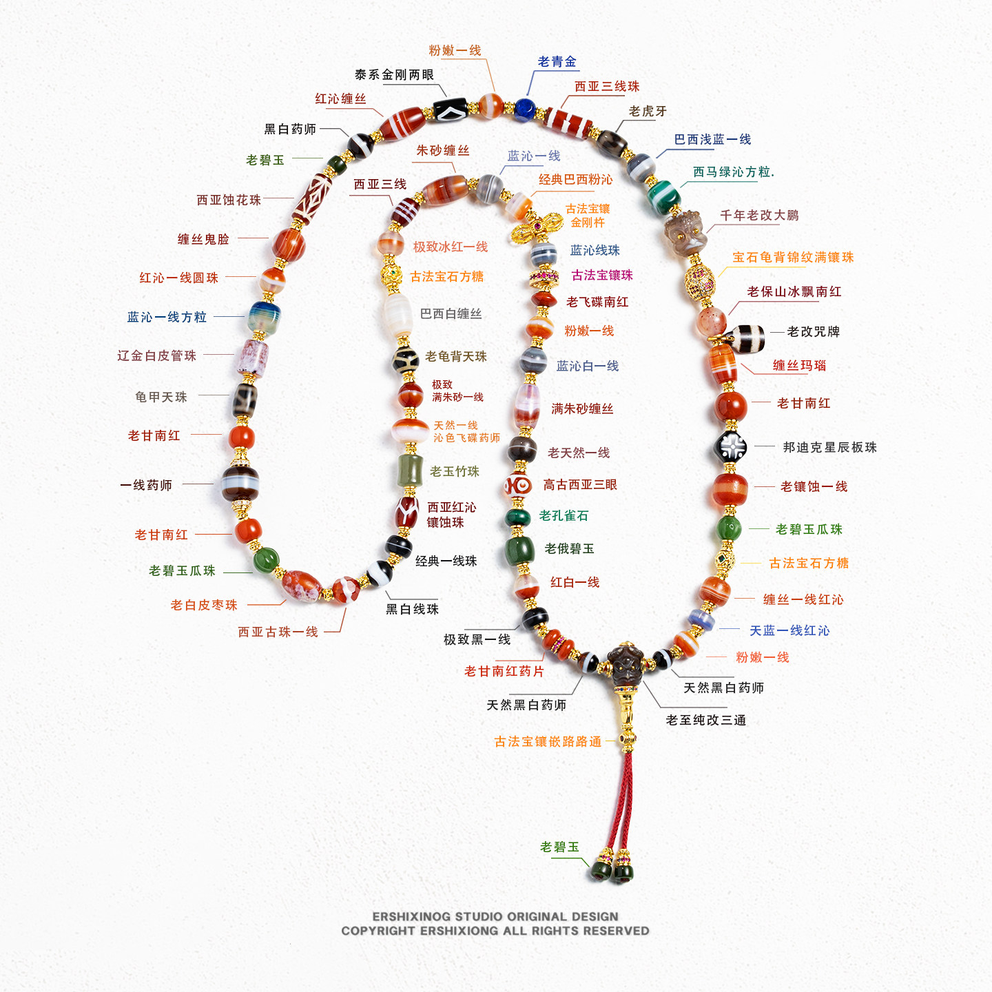 甲子系列开门古珠小年份·珍藏限量发售天然缠丝玛瑙多宝设计项链,珠宝/钻石/翡翠,颈饰,淘宝优惠券,粉丝福利购,淘宝优惠卷