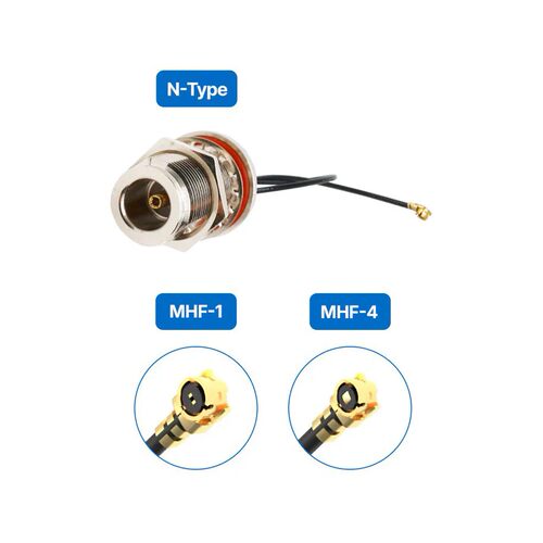 LoRa/WiFi/LTE或GPS天线的连接器