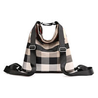 2020 New multi-purpose backpack for women, fashionable water-repellent single-shoulder women's backpack, checkered fabric women's bag thumbnail 7