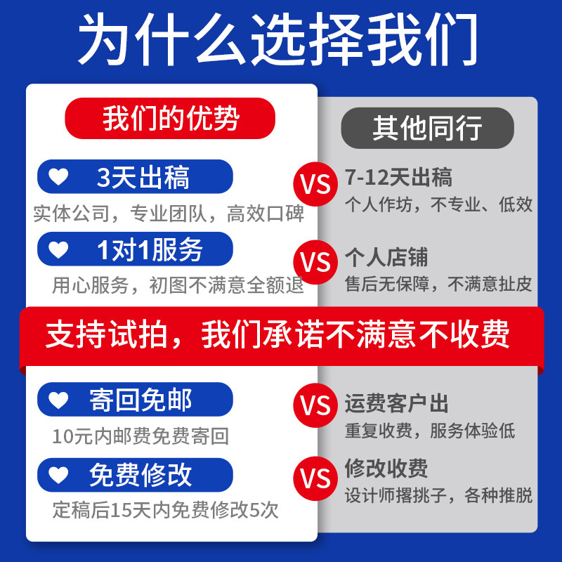 亚马逊产品拍摄精修拍照主图片处平面广告设计