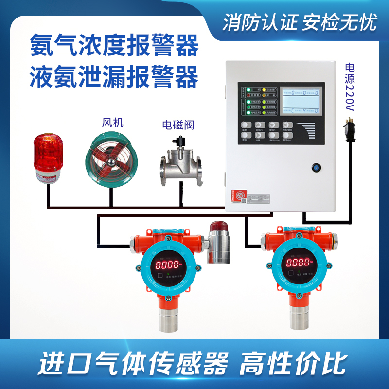 冷库氨气浓度报警器液氨泄漏探测器氨机房工业可燃有毒气体检测仪