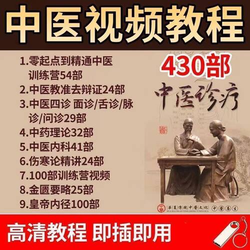 中医视频U盘自学零基础从入门到精通全套教程优盘