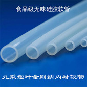 进口透明纯硅胶软管龙鳞锦鲤钥匙扣九乘迦叶金刚结手绳内衬朱砂管