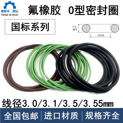 中国大陆滕斯华TSH氟橡胶