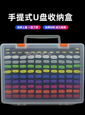 财务网银U盘盒银行U盾收纳盒便携式小号ukey数字证书财务USB盘盒