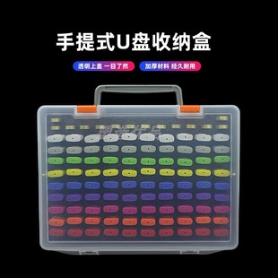 财务网银U盘盒银行U盾收纳盒便携式小号ukey数字证书财务USB盘盒