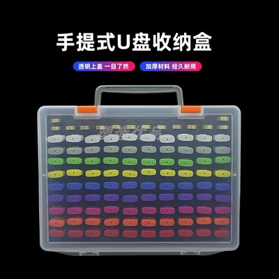 财务网银U盘盒银行U盾收纳盒便携式小号ukey数字证书财务USB盘盒