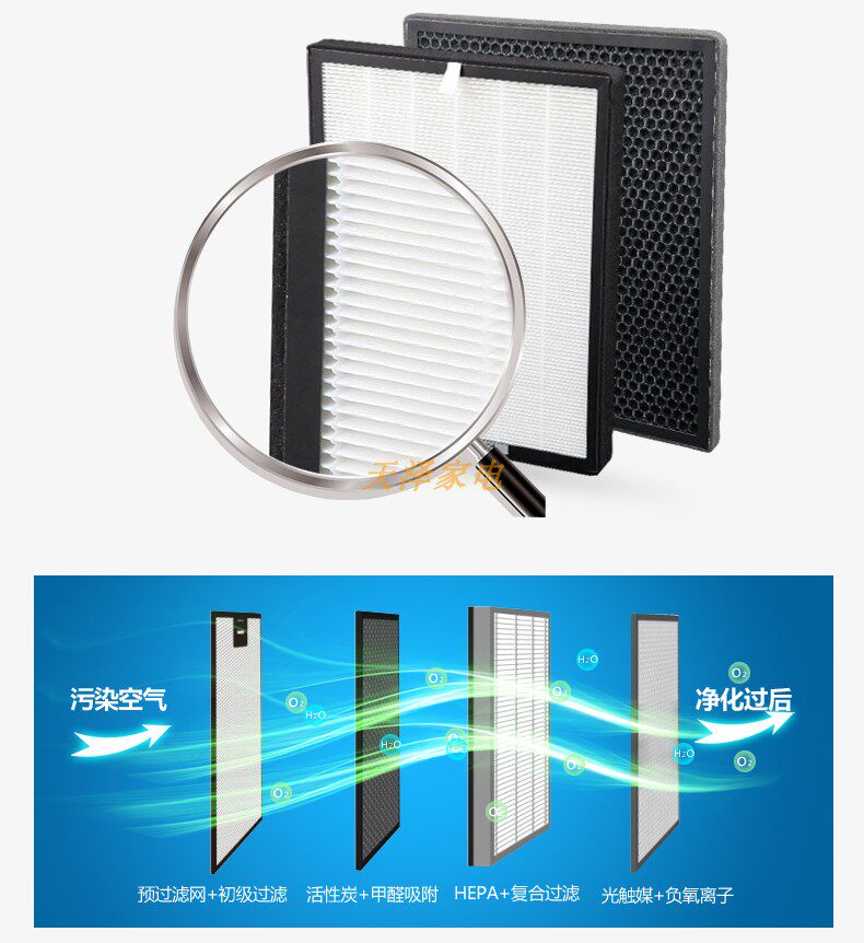 惠而浦空气净化器WA-3012FH/30113009帝度3030/3031/3032滤网滤芯