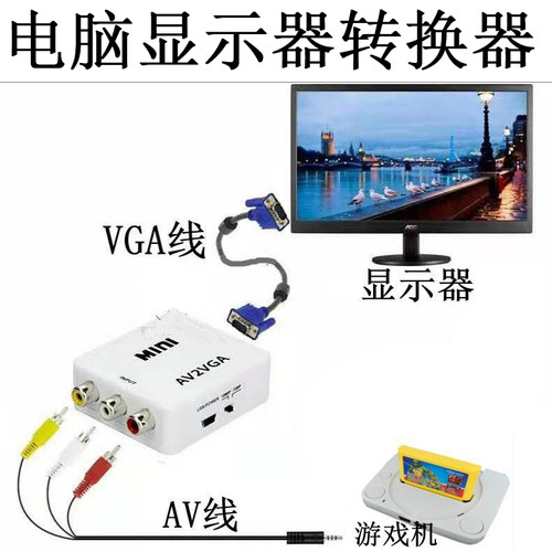 (9年老店)AV转VGA转换器(接电脑显示器.标准画质-配合插卡游戏机
