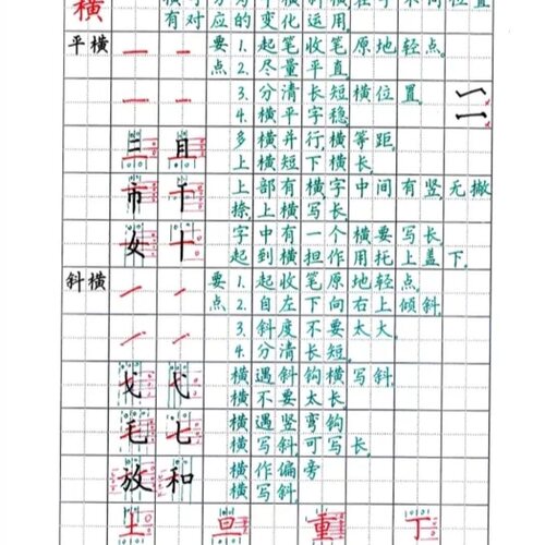 杨老师亲笔 硬笔实用书写笔画教程(初学推荐)笔画笔顺结构例字