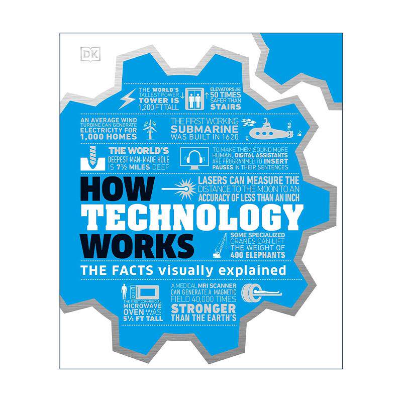 英文原版 How Technology Works 技术如何运作 DK科学科普图解百科精装 英文版 进口英语原版书籍图片